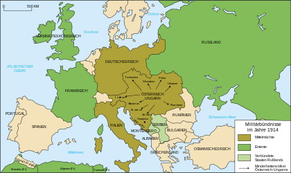 Militärische Bündnisse 1914 in Europa
