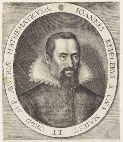 Johannes Kepler, Kupferstich von Jakok Van der Heydens zwischen 1601 and 1633