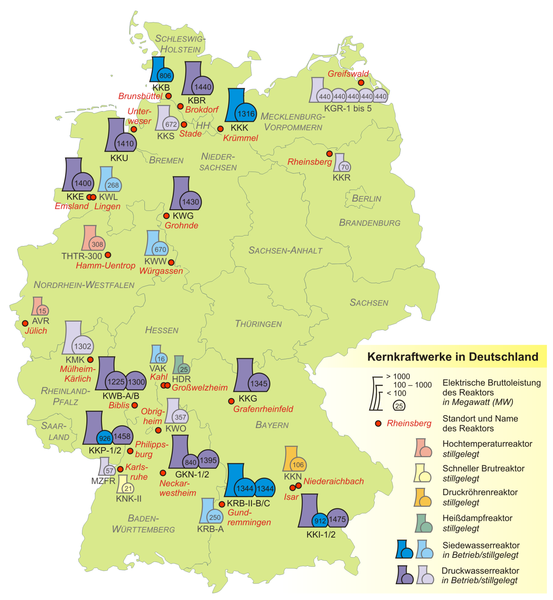 Karte aller Kernkraftwerke in Deutschland. In Betrieb sind die dunkelblau und violett darstellten Reaktoren (Stand 2011)
